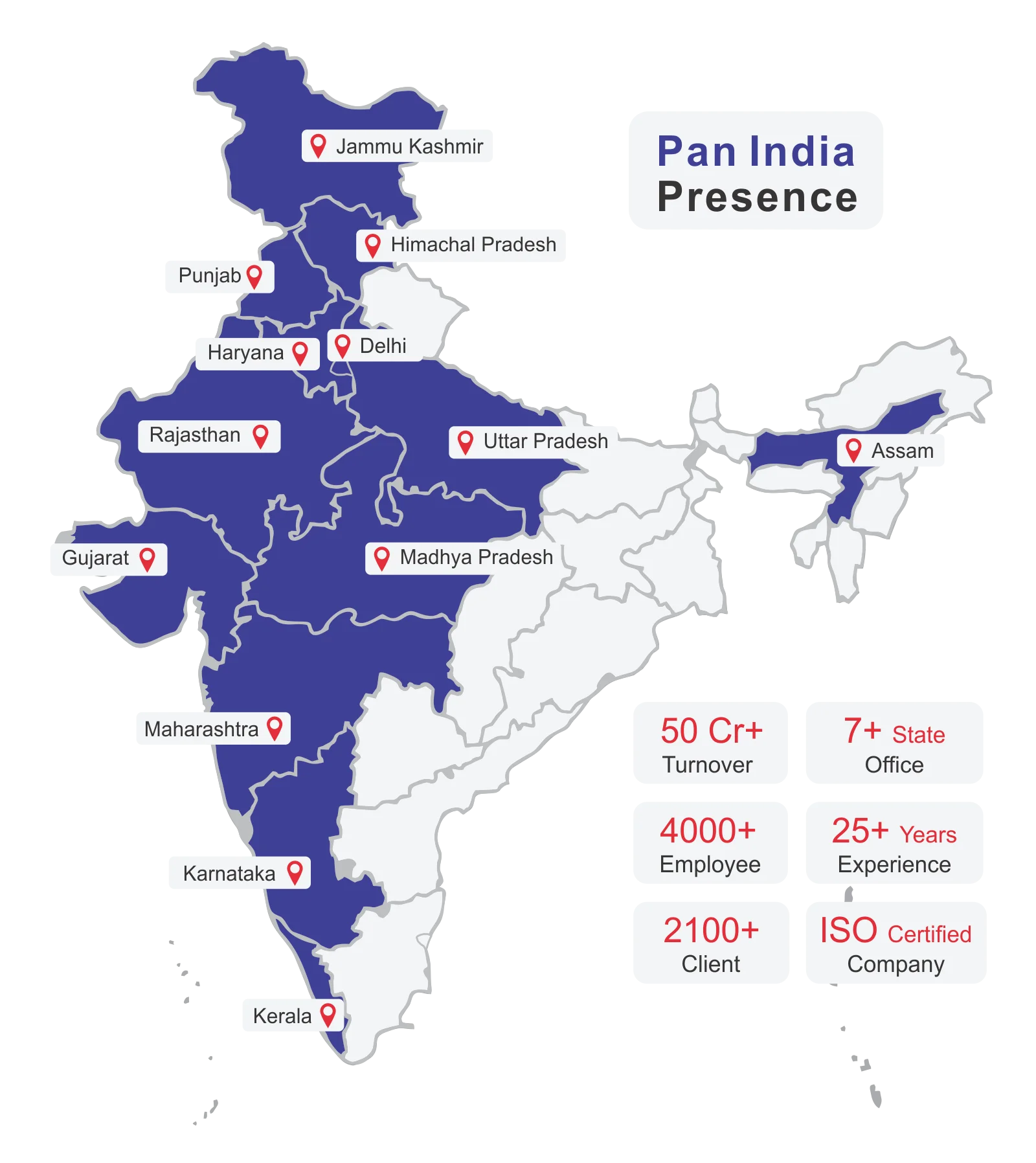 armed management services pan India